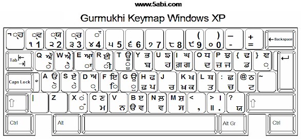 Download Keyboard Typing Practice